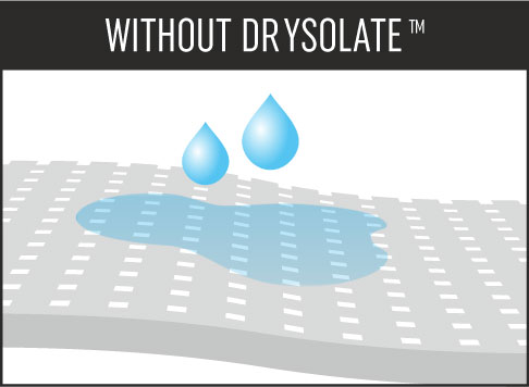 Drysolate Image